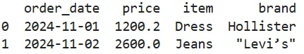 Reading CSV