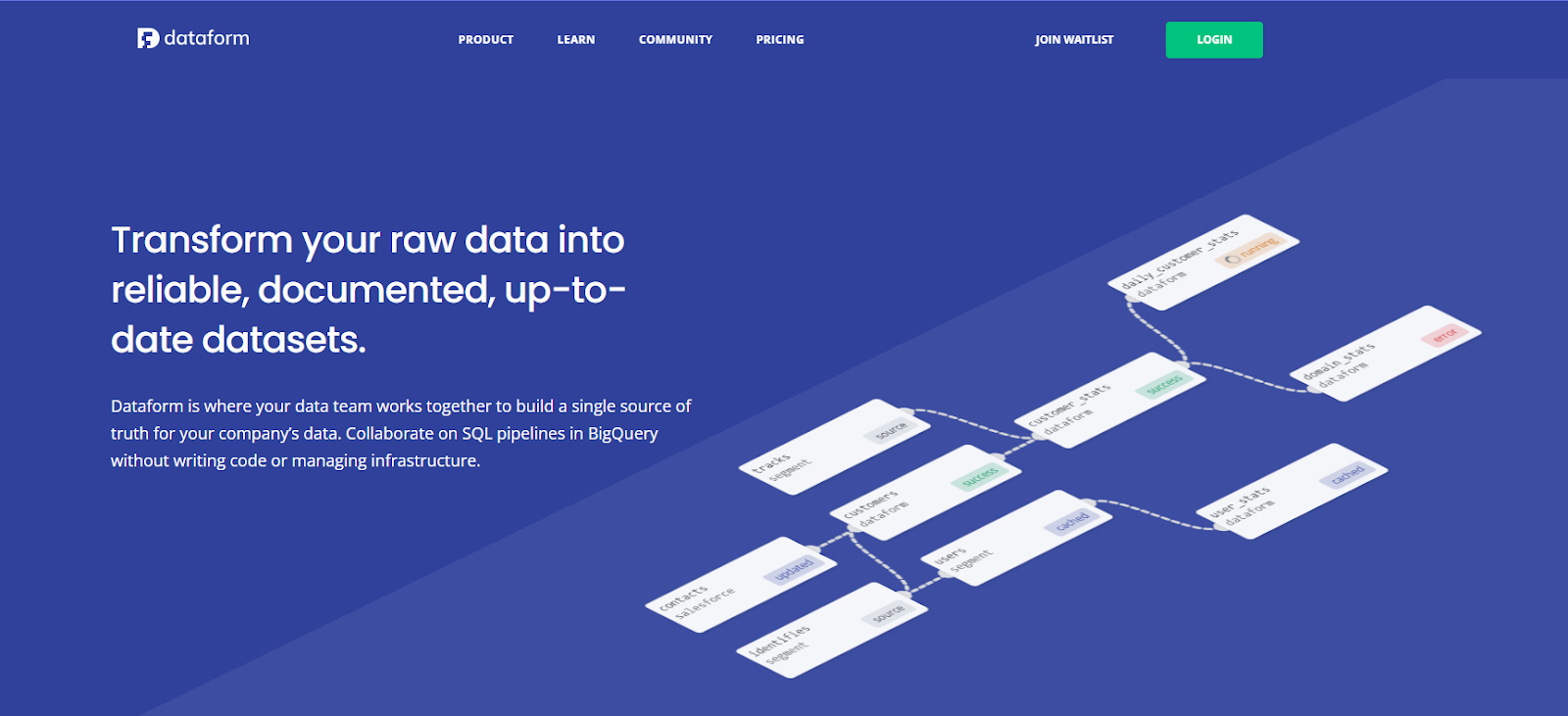 Dataform