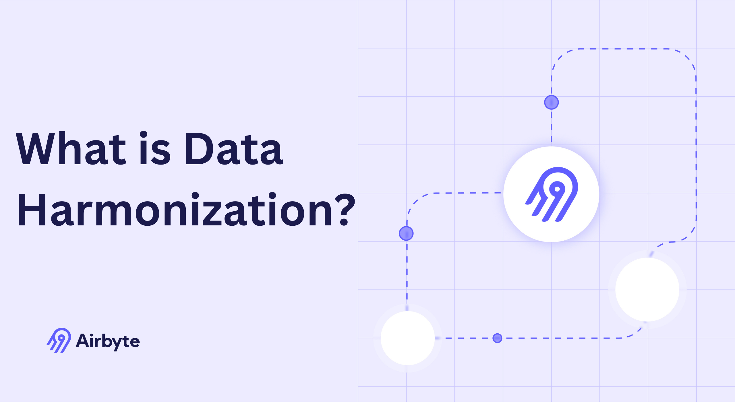What is Data Harmonization?