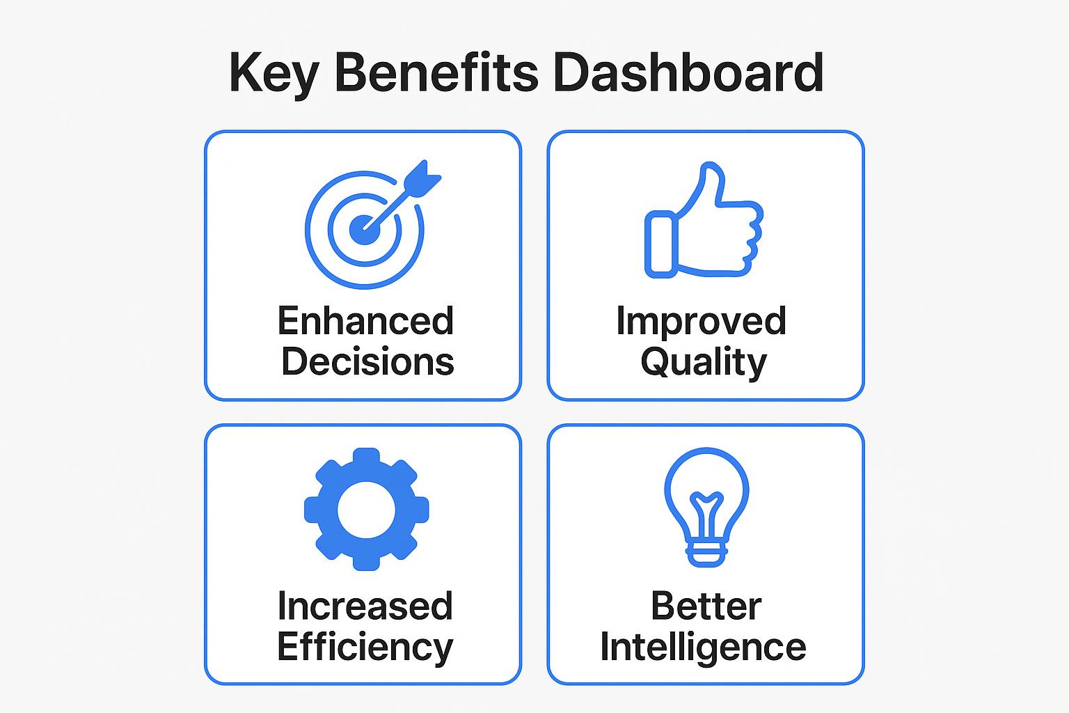 Key Benefits Dashboard: A graphic highlighting four benefits—enhanced decisions, improved quality, increased efficiency, better intelligence—represented with icons of a target, thumbs-up, gear, and light bulb.