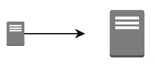 Illustration comparing single server vertical scaling versus horizontal distributed architecture with resource limitations