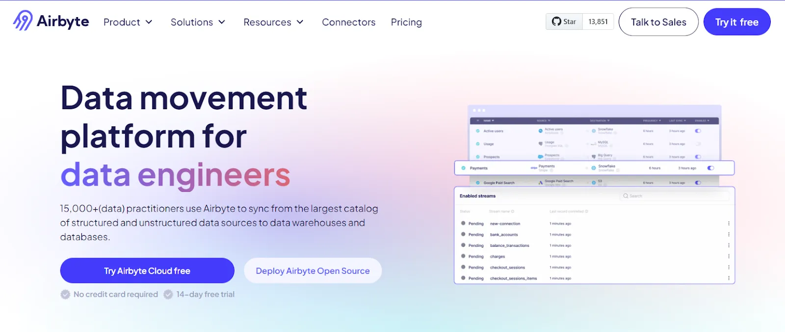 Image 4: Airbyte