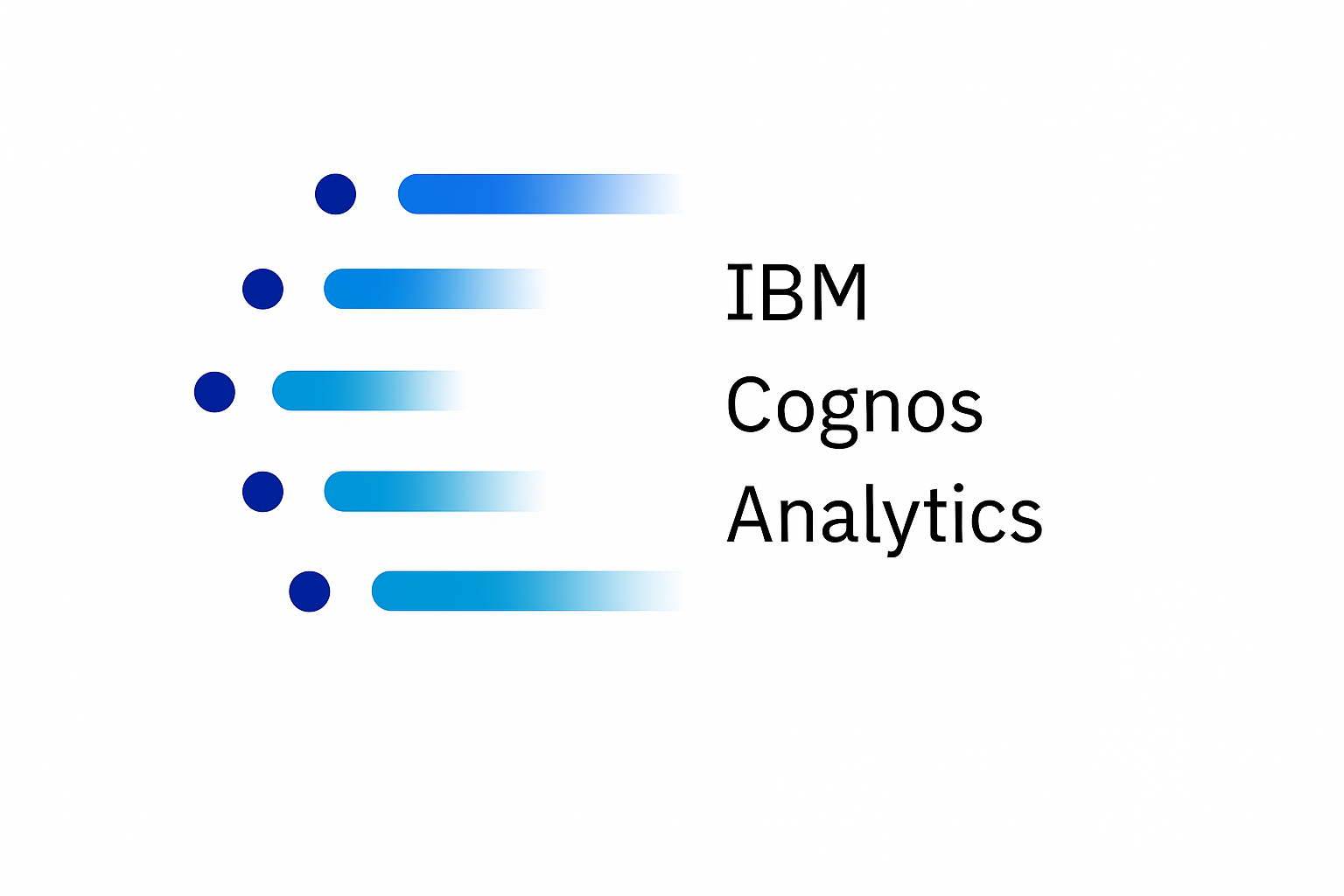 Image 5: IBM Cognos