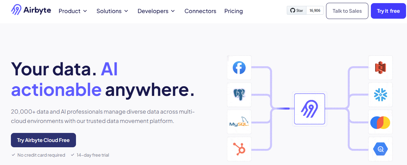 Image 14: Image 14: Airbyte