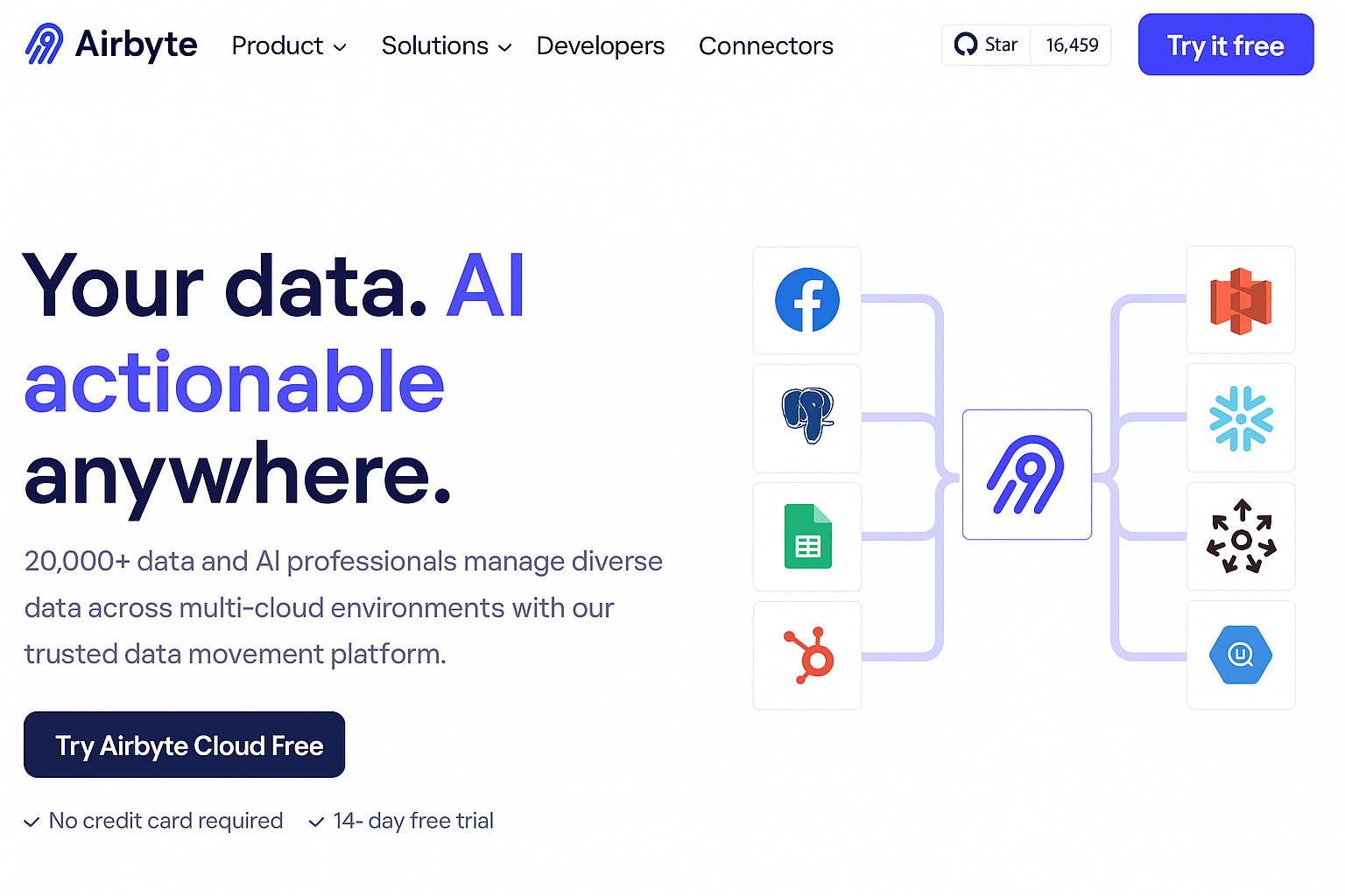 Image 8: Airbyte