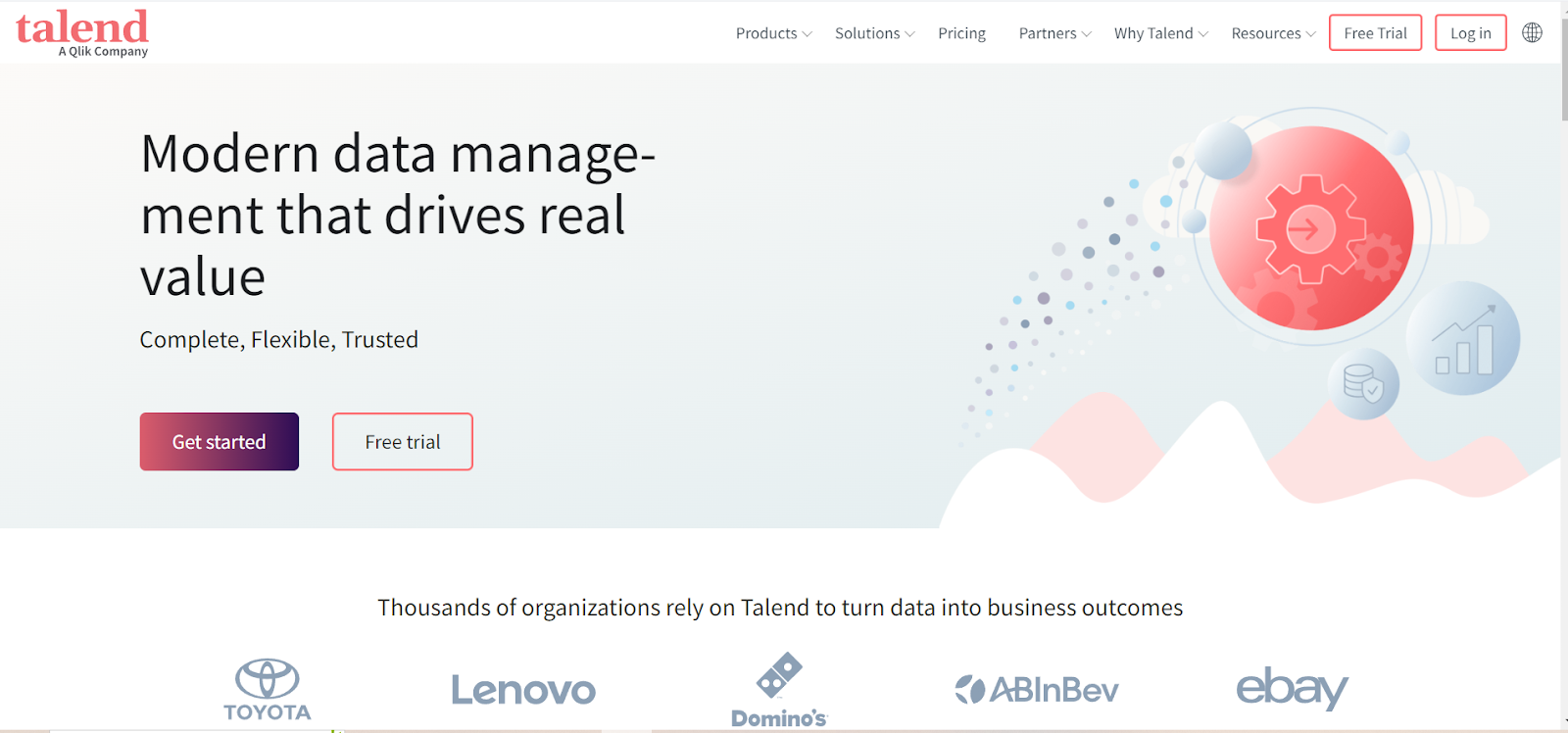 Image 7: Talend