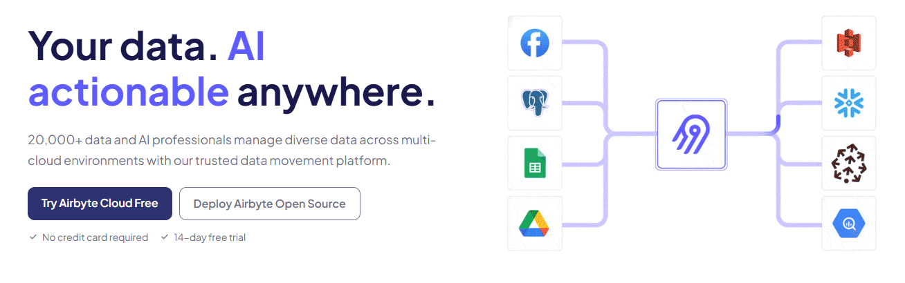 Image 1: Image 1: Airbyte