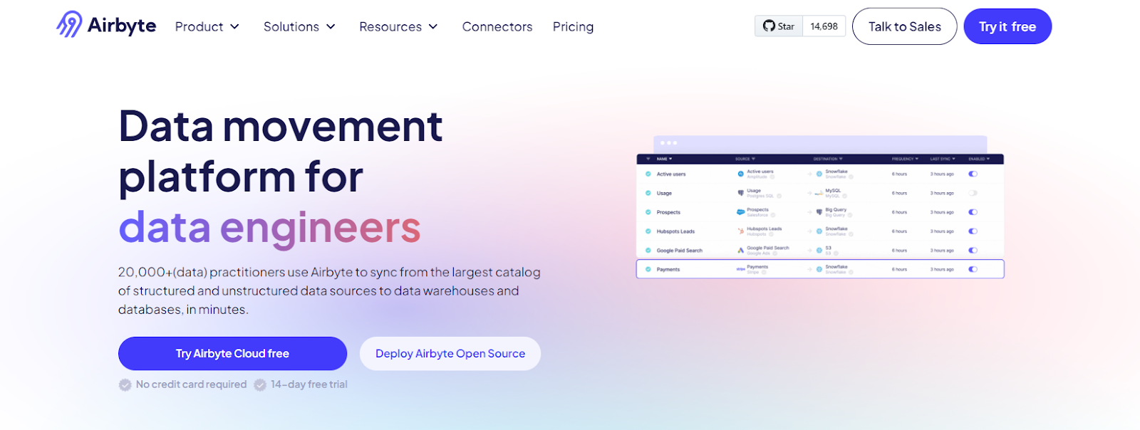 Image 1: Airbyte