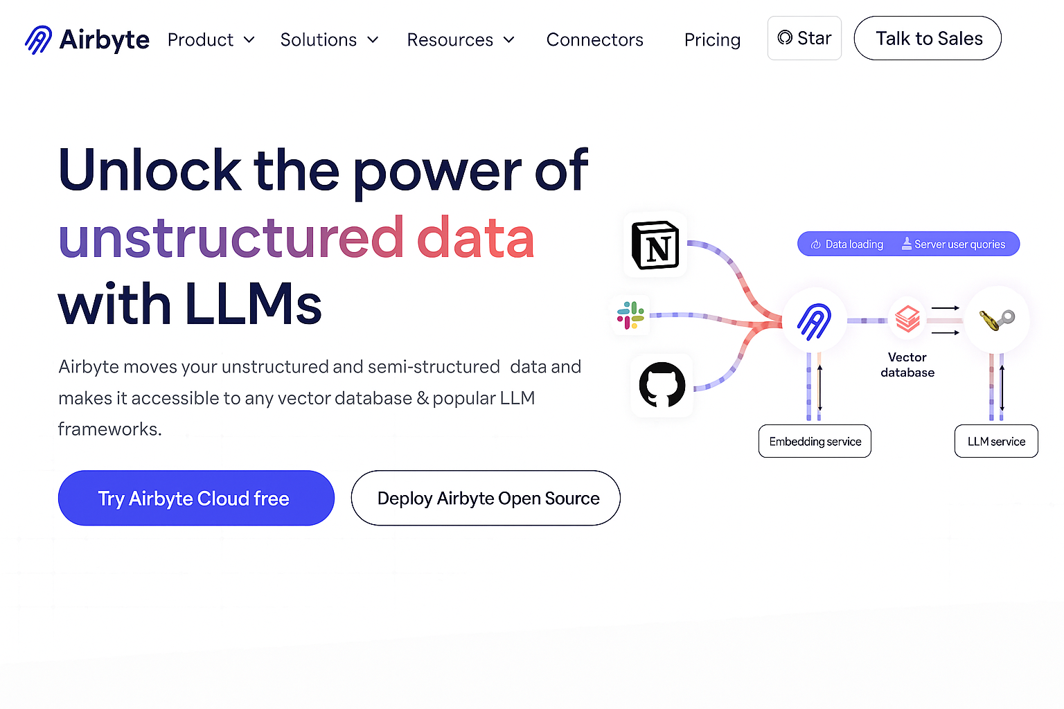 Image 6: Airbyte