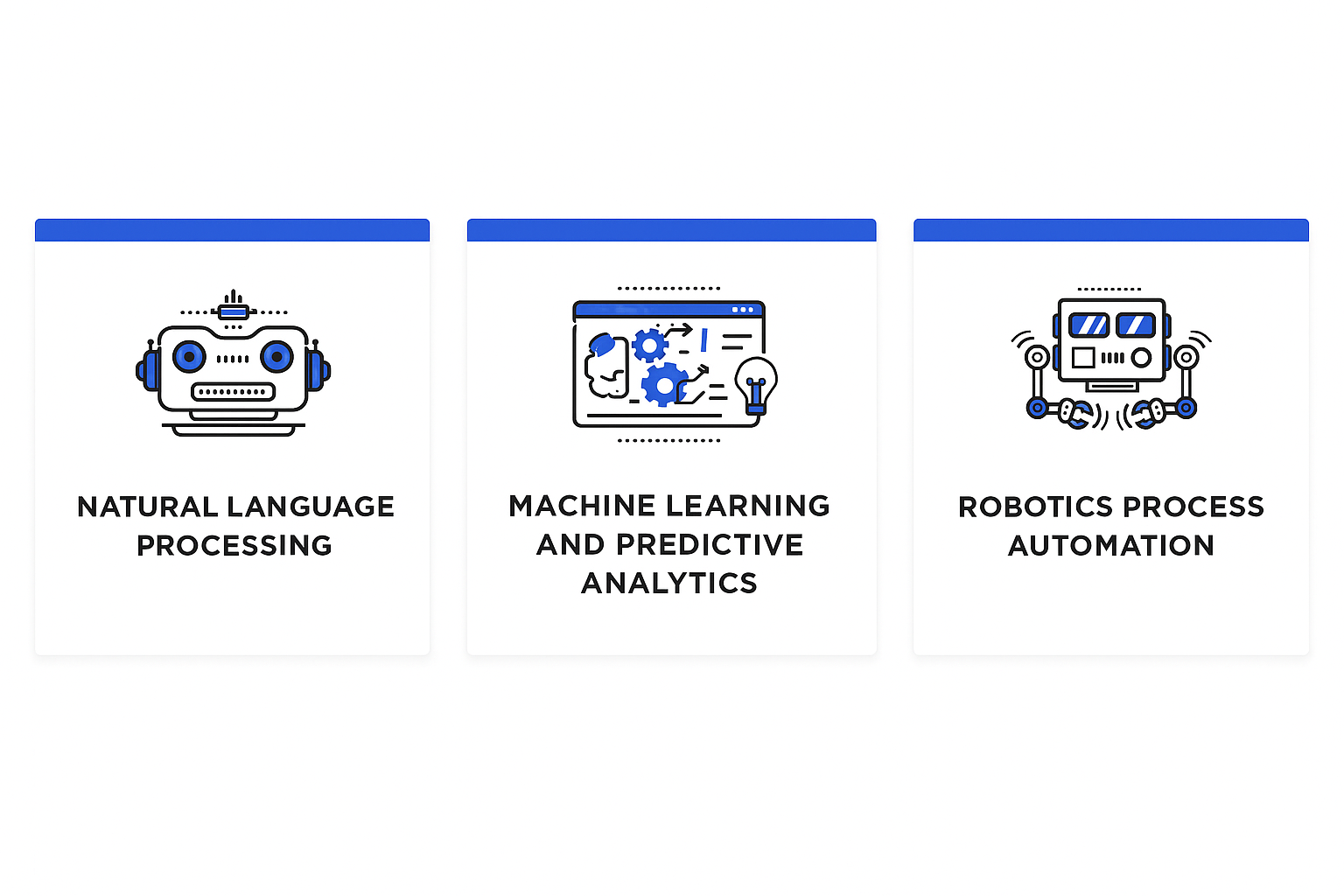Image 3: Key Technologies