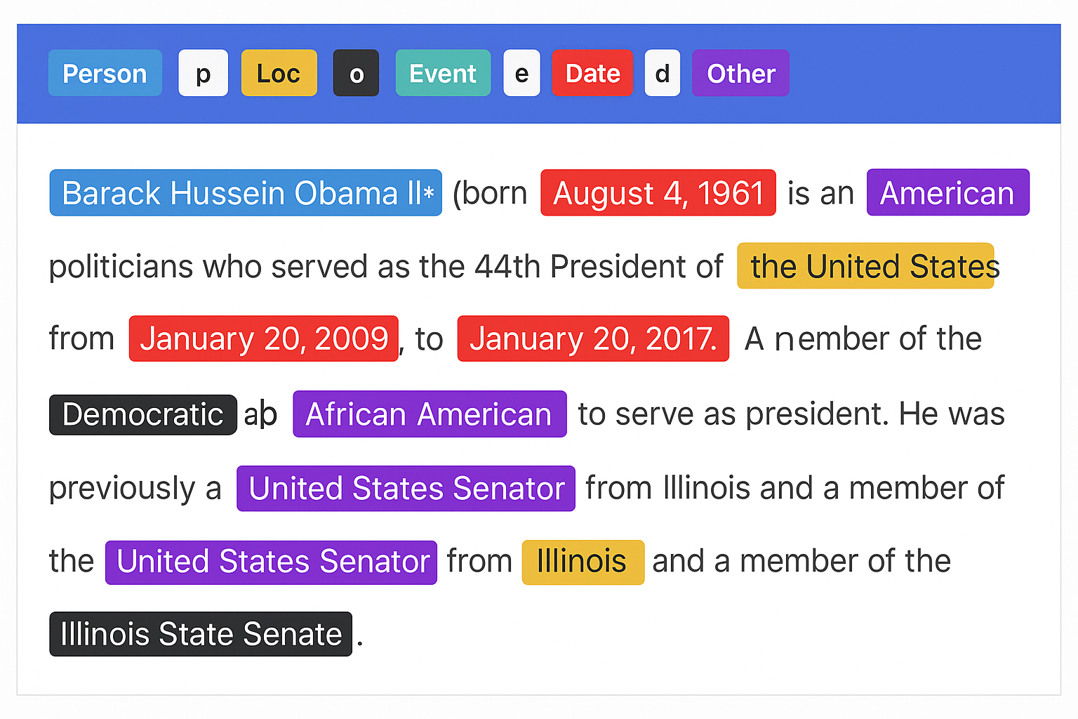 Image 5: Image 5: Named Entity Recognition