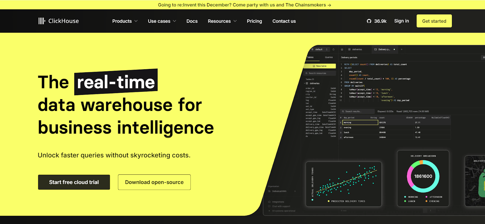 Image 3: ClickHouse