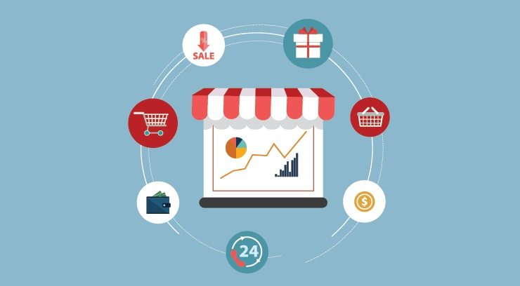 Image 3: Ecommerce Analytics