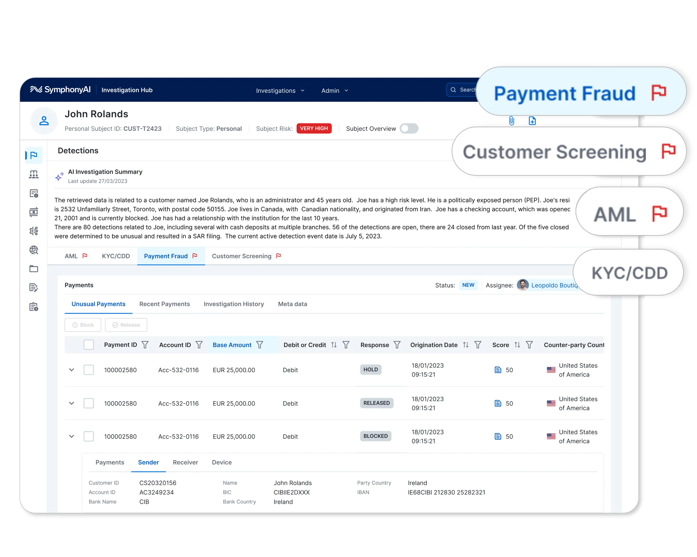 SymphonyAI Investigation Hub dashboard displaying details for John Rolands with high risk level, showing AI investigation summary and payment fraud detections including unusual payments with statuses hold, released, and blocked for €25,000 debit transactions from account Acc-532-0116, indicating sender details as John Rolands from Ireland and counter-party country as the United States.