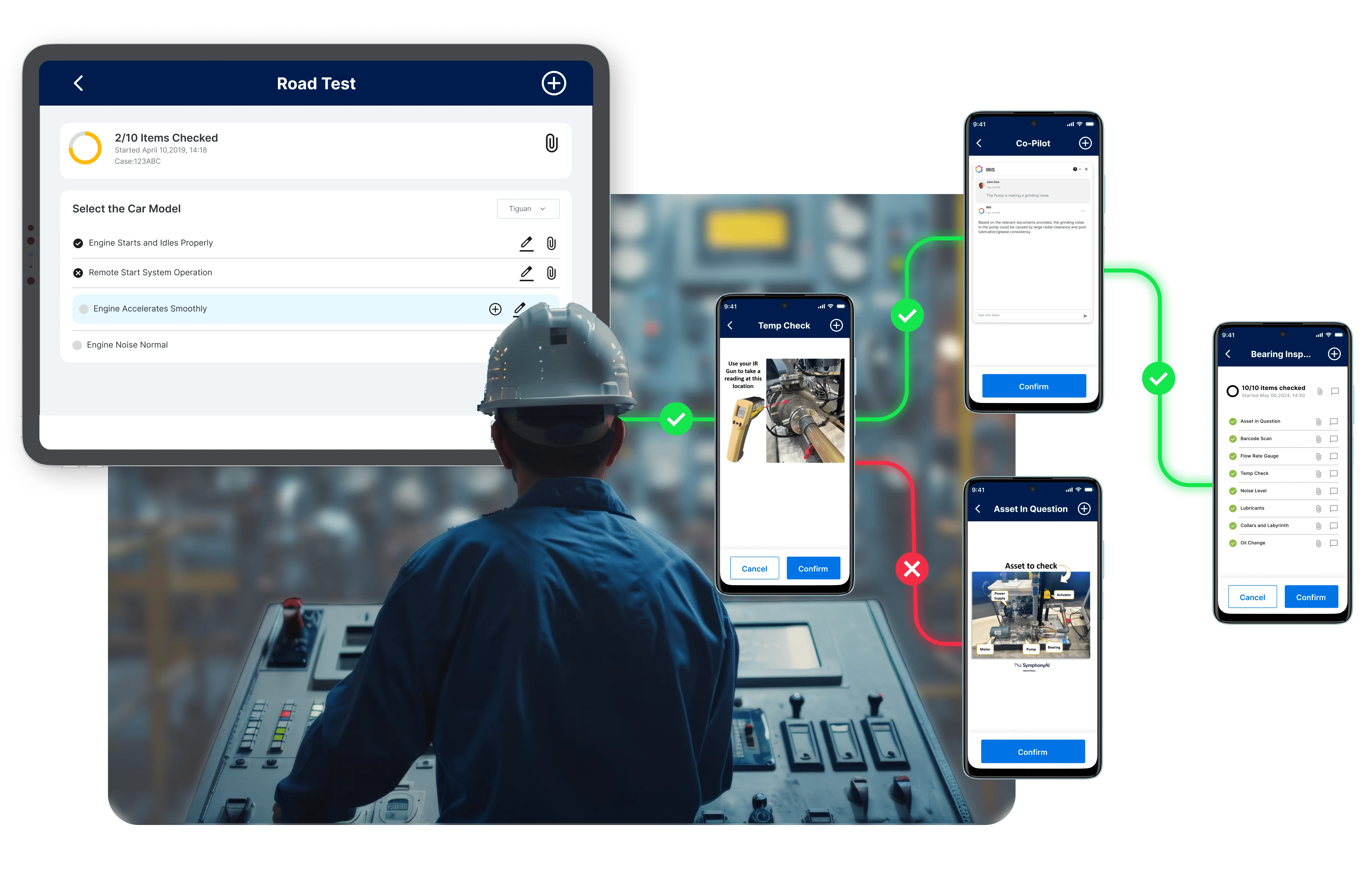 A worker in a hard hat operates control panel equipment while digital work instruction screens appear: a tablet with a car model test checklist showing 2 of 10 items checked, a smartphone screen with temperature check instruction and photo of IR gun, another showing a chat interface labeled 'Co-Pilot' with confirm button, a screen with labeled machinery parts to check, and an inspection checklist with ten items and confirm options, connected by green and red lines indicating task status.