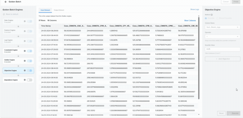 Golden Batch model tracking a live batch against the optimal process trajectory