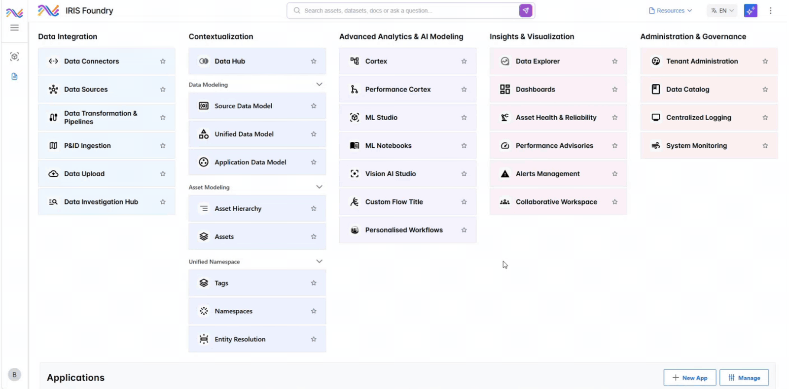 ML Studio workspace moving a model from build and training through deployment and monitoring