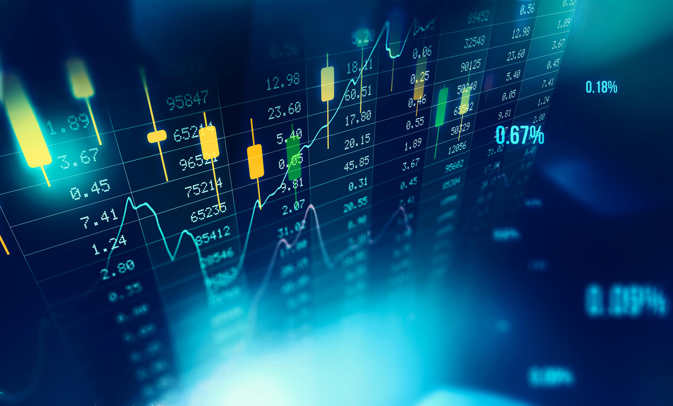 Digital financial chart showing colorful candlestick patterns and line graphs with numerical data and percentages on a blue background.