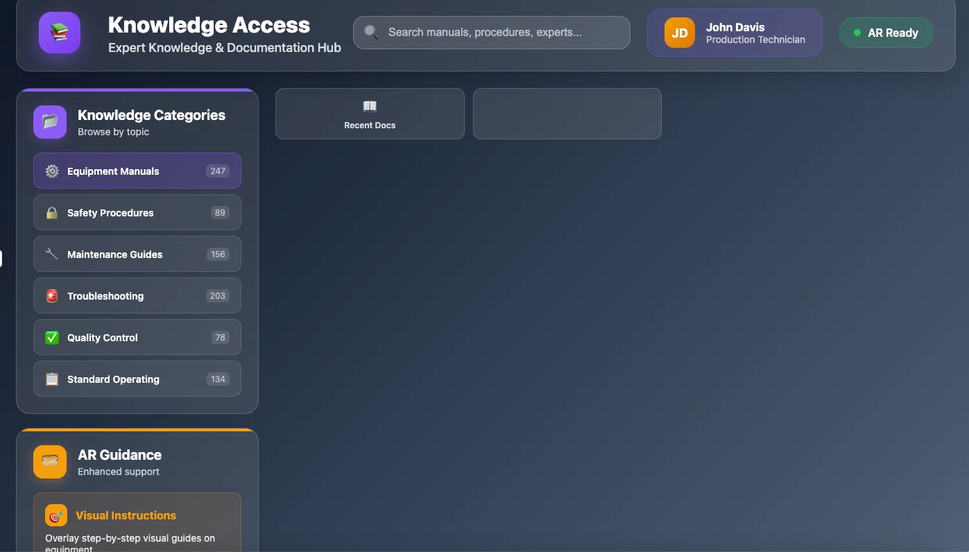 Dashboard interface titled Knowledge Access Expert Knowledge & Documentation Hub featuring a search bar, user info for John Davis Production Technician, and AR Ready status. On the left, Knowledge Categories listed with topics: Equipment Manuals (247), Safety Procedures (89), Maintenance Guides (156), Troubleshooting (203), Quality Control (78), Standard Operating (134). Below is AR Guidance with Visual Instructions offering step-by-step visual guides on equipment.