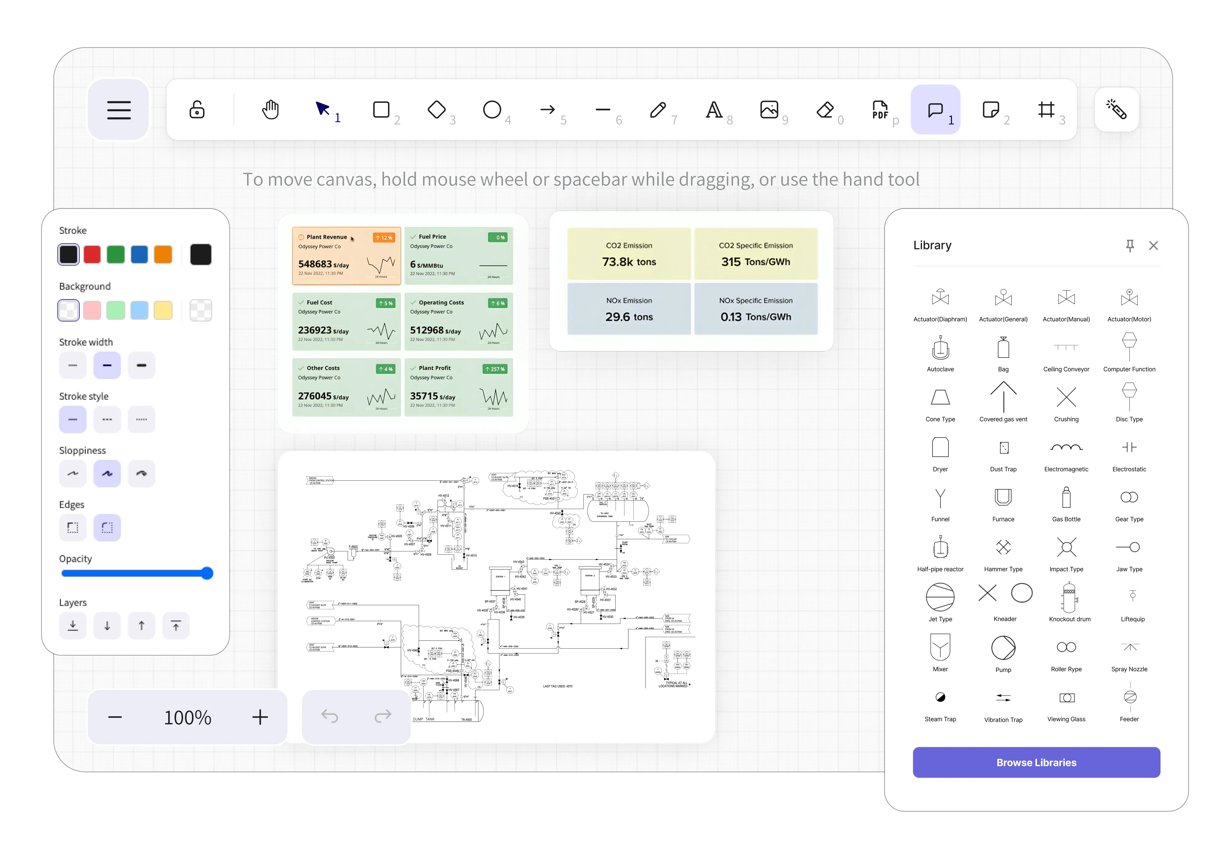 User interface of a digital workspace tool for technical diagram editing, showing stroke options, color selection, stroke width and style, sloppiness, edges, opacity, and layer controls on the left, a toolbar with drawing and annotation tools at the top, data cards displaying plant metrics like revenue, fuel price, and costs, an emissions summary with CO2 and NOx values, a complex black and white technical process flow diagram in the center, and a library panel with various engineering and industrial symbols on the right.