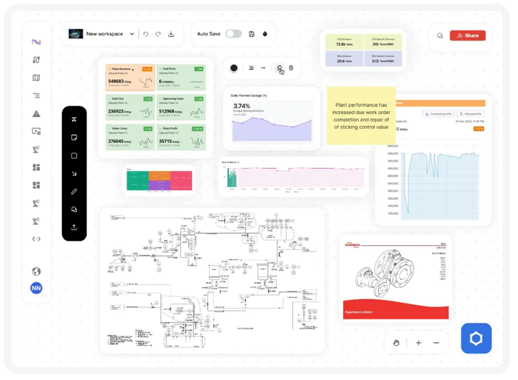 SymphonyAI announces IRIS Workspace