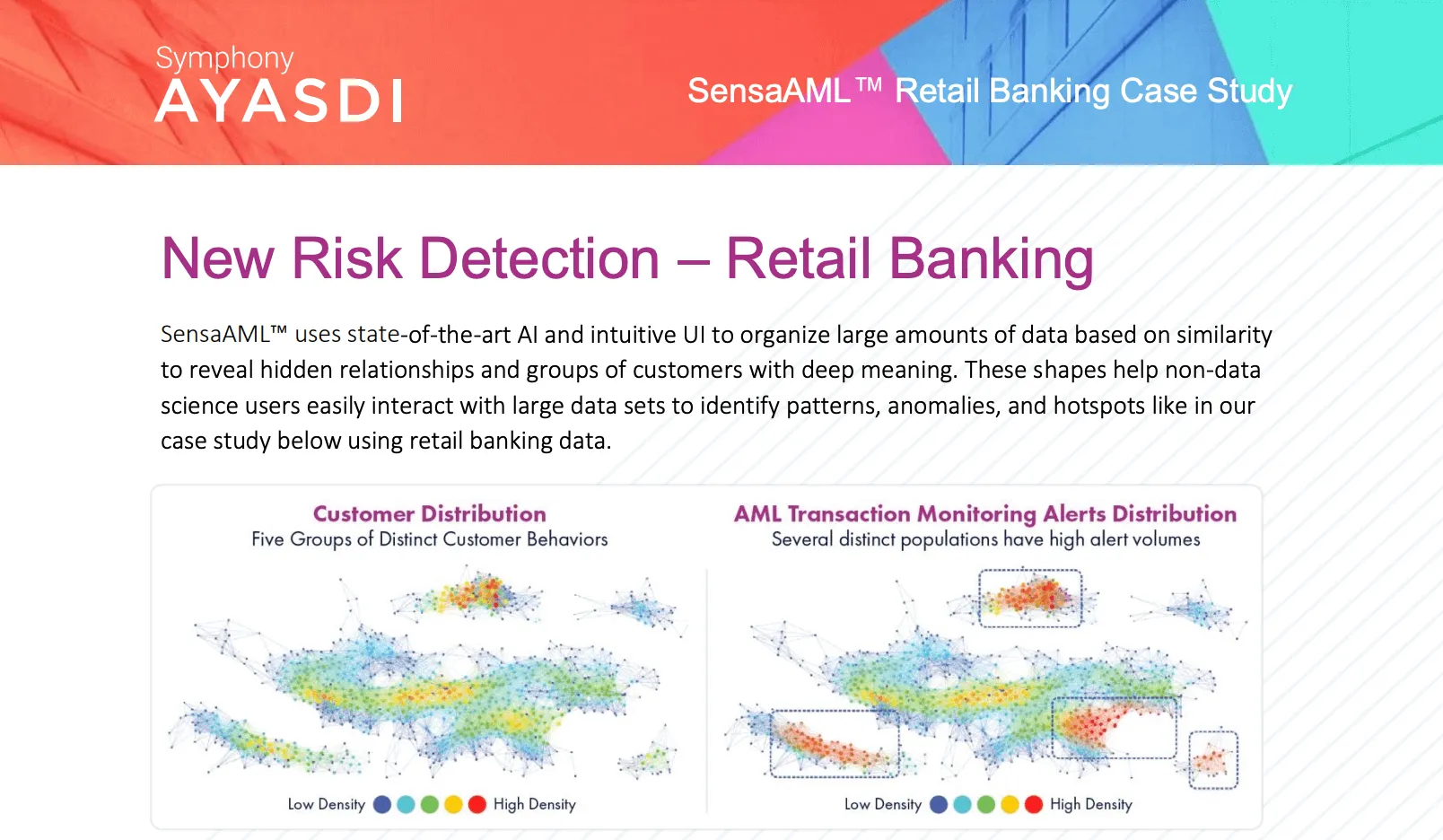 Symphony AYASDI SensaAML Retail Banking Case Study titled New Risk Detection – Retail Banking, explaining AI-driven data organization to reveal customer relationships and detect patterns, anomalies, and hotspots using retail banking data. Below are two data visualizations: Customer Distribution showing five groups of distinct customer behaviors with density from low (blue) to high (red), and AML Transaction Monitoring Alerts Distribution highlighting several populations with high alert volumes, also color-coded by density.