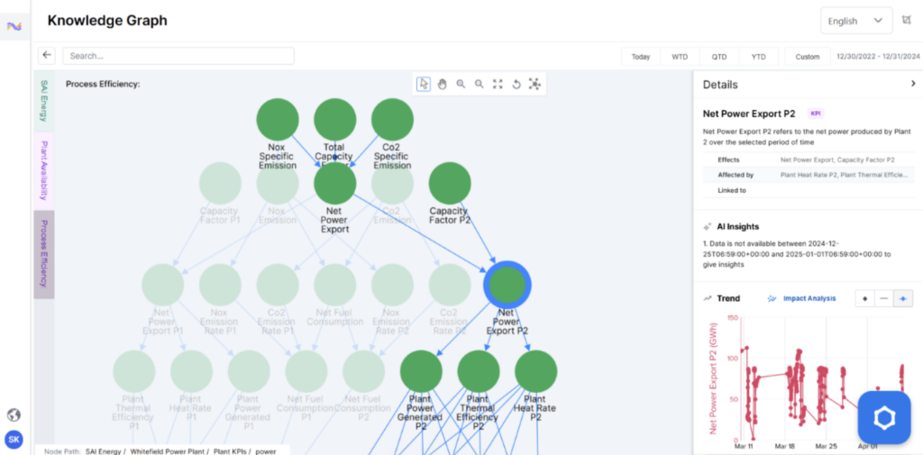 knowledge graph graphic
