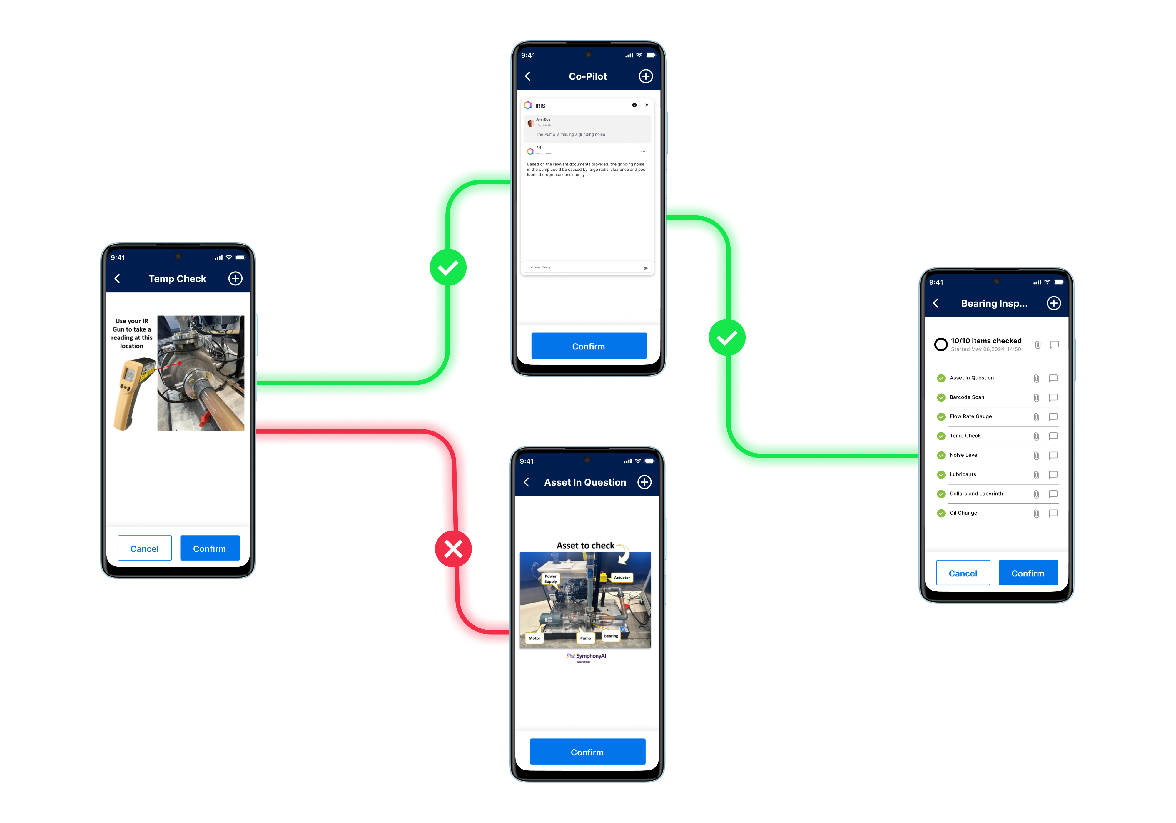 Connected Worker interactive steps
