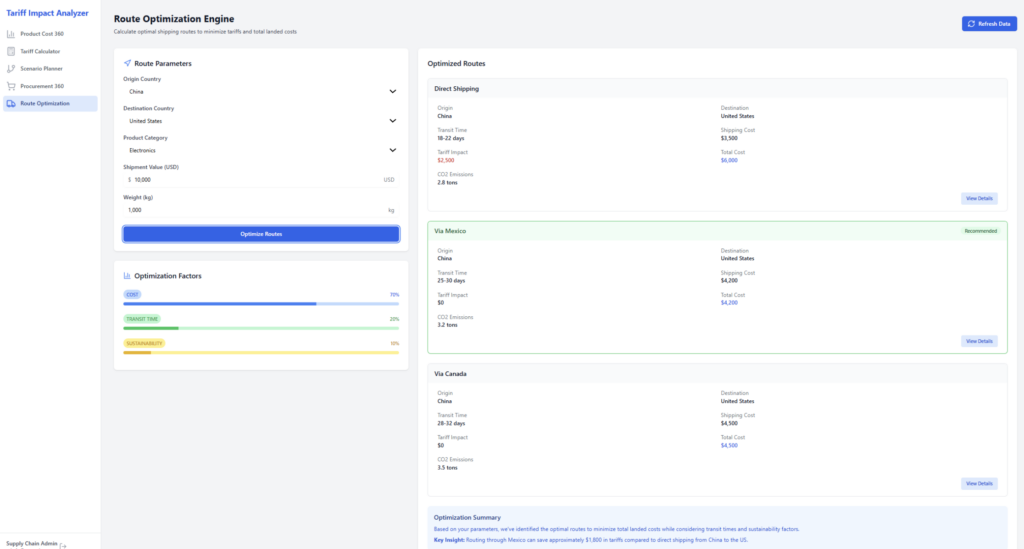 Optimization Engine