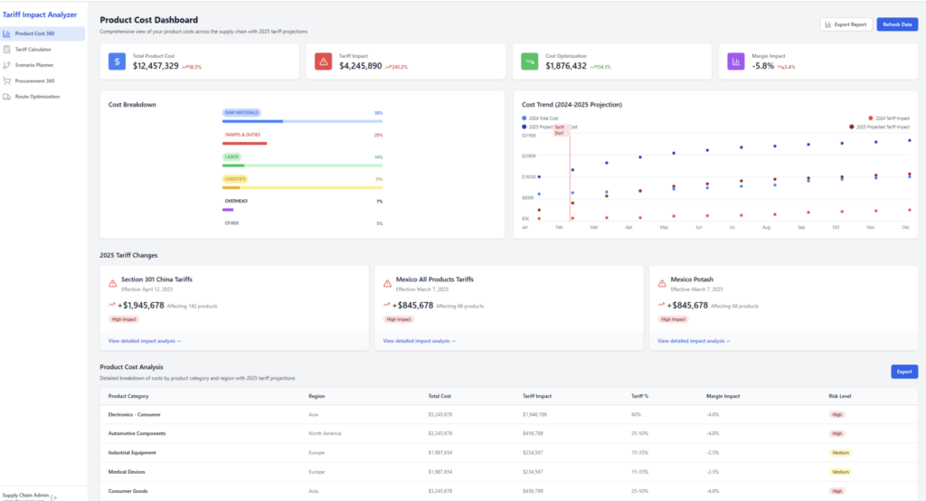 Product Cost Dashboard