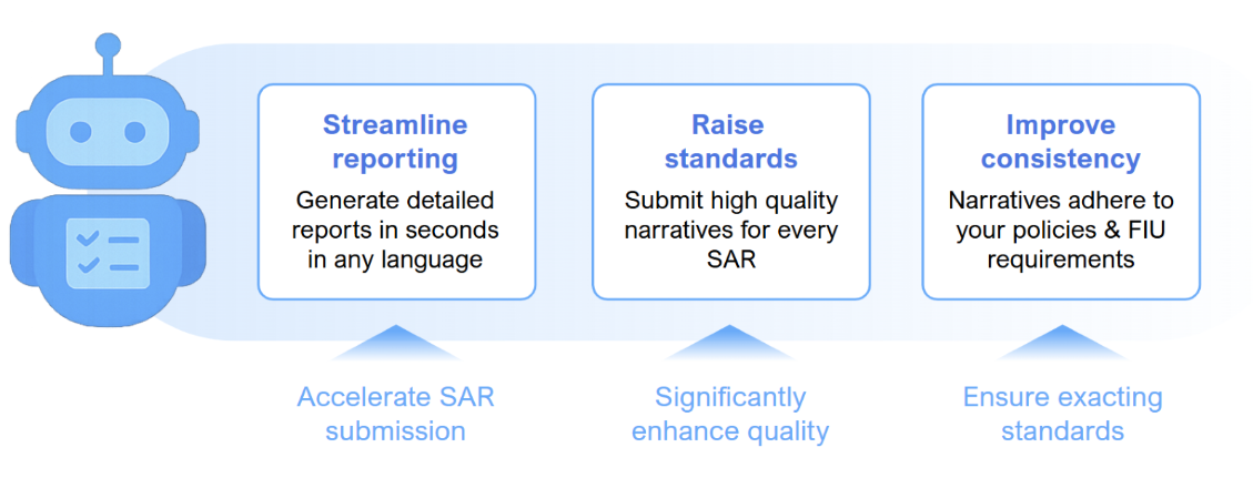 Benefits of the Sensa Narrative Agent