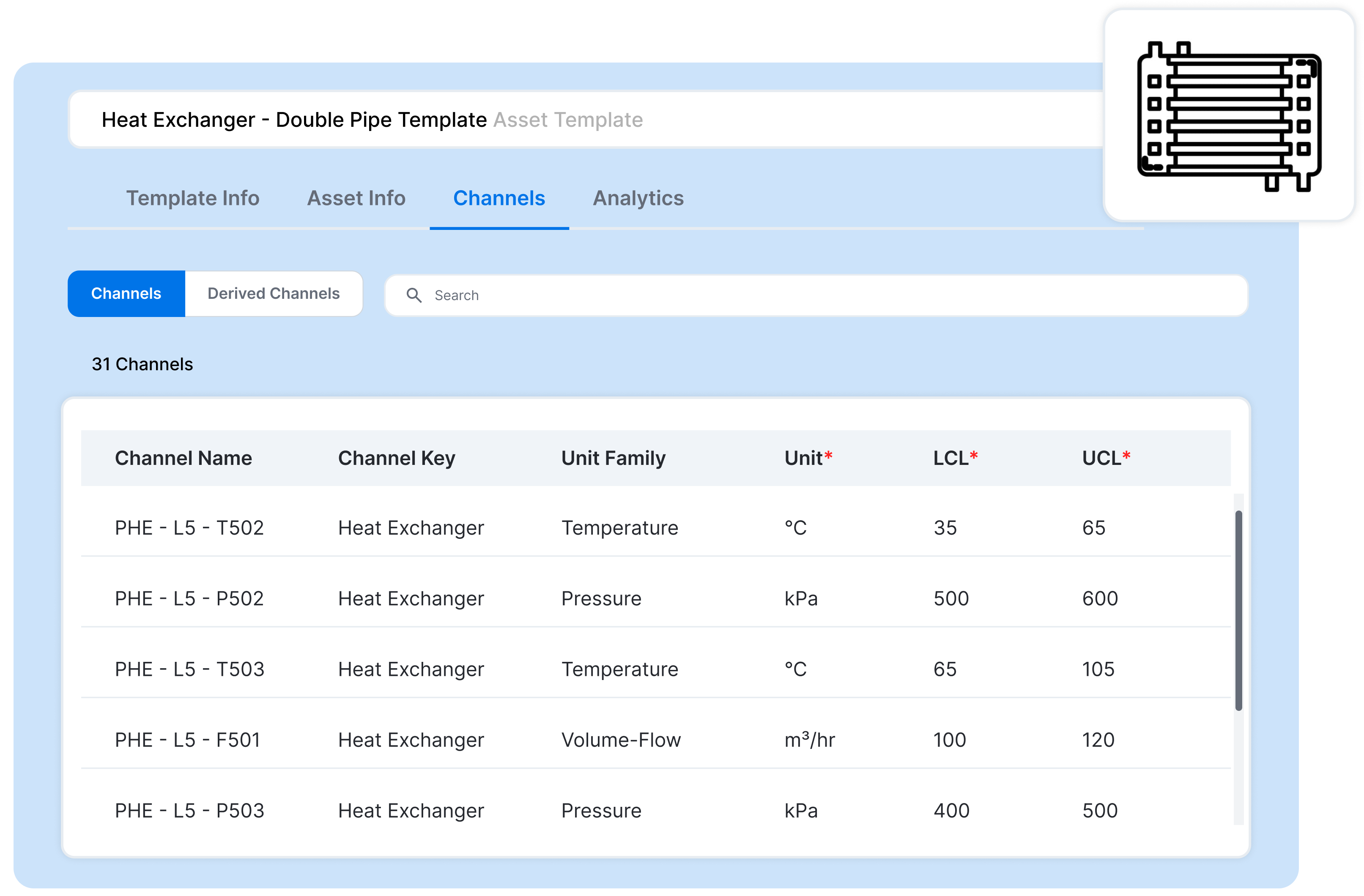 Asset Templates