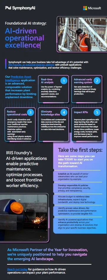 Informational graphic from SymphonyAI and Microsoft on AI-driven operational excellence, showing a worker wearing safety gear inspecting industrial equipment. The graphic highlights IRIS Foundry's AI-driven applications for predictive maintenance, process optimization, and frontline worker efficiency. It outlines five application features: real-time AI anomaly detection, advanced early warning system, reducing operational costs, eliminating knowledge silos, and improving impact KPIs. A section titled 'Take the first steps' lists actions for AI transformation, including forming a Council of senior stakeholders, developing AI policies, allocating budget for digital infrastructure, identifying value drivers, and adopting AI-powered applications. The graphic concludes with Microsoft partnership and contact guidance.