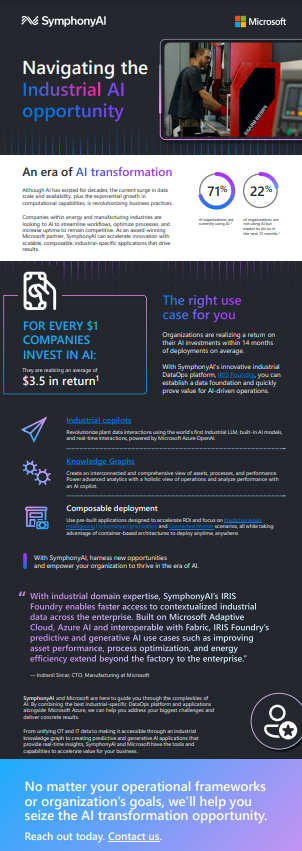 Navigating the Industrial AI opportunity infographic