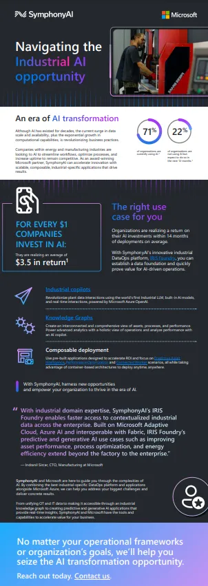 Navigating the Industrial AI opportunity infographic
