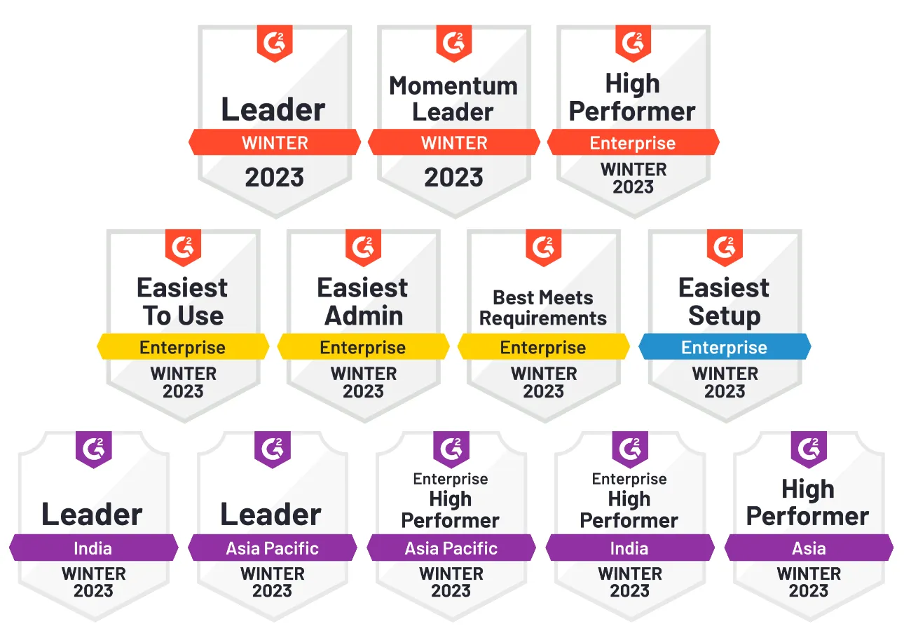 Set of G2 badges for Winter 2023 showing various ITSM tool achievements: Leader, Momentum Leader, High Performer for Enterprise; Easiest To Use, Easiest Admin, Best Meets Requirements, Easiest Setup for Enterprise; Leader for India and Asia Pacific; Enterprise High Performer for Asia Pacific and India; High Performer for Asia. Each badge displays the G2 logo and relevant category or region.