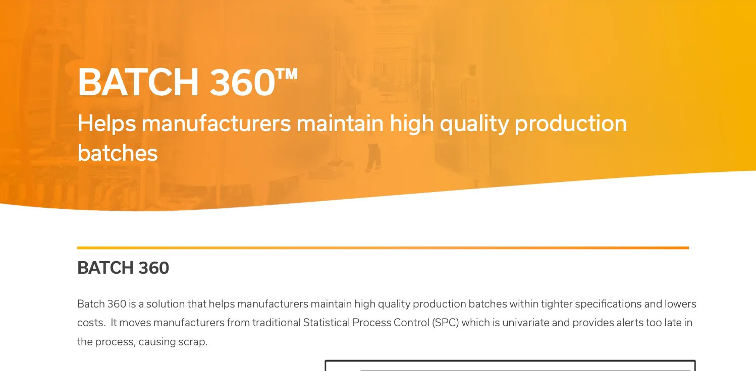 Banner for Batch 360™ showing it helps manufacturers maintain high quality production batches. The description explains Batch 360 is a solution that helps manufacturers maintain high quality production batches with tighter specifications and lower costs by moving from traditional univariate Statistical Process Control (SPC) which provides late alerts causing scrap.
