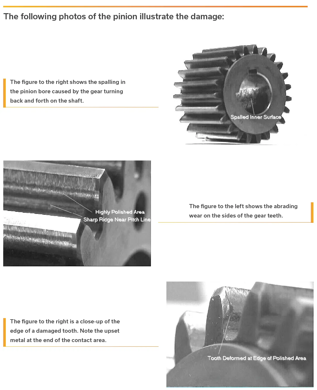 Four black and white photos illustrating damage to a pinion gear. Top right shows spalling on the pinion bore inner surface caused by gear turning on the shaft. Bottom left shows a sharp ridge near the pitch line and highly polished area on the sides of the gear teeth indicating abrasion wear. Bottom right is a close-up of a damaged tooth edge with upset metal and deformation at the polished area.