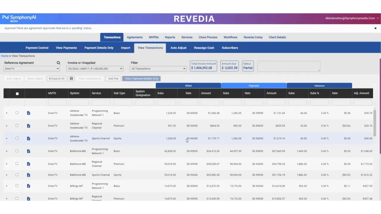 Screenshot of REVIDIA software interface by SymphonyAI Media showing Transactions tab with data table listing DirecTV reference agreements by location, system, service type (Programming Network, Regional Channel, Sports Channel), subscription subtype, system designation, billed and payment details including subscribers, rates, amounts, and variances. Header displays total invoice amount of $1,404,392.08, amount due of $2,002.59, and partial status. Navigation tabs include Payment Control, View Payments, Import, Auto Adjust, Reassign Cash, Subscribers, and others.