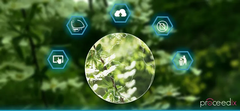 A blurred green leafy background with a transparent globe outline in the center showing foliage inside. Surrounding the globe are five hexagonal icons representing cloud upload, a crossed-out camera, a person throwing trash, a hand holding a card or phone, and a handheld barcode scanner. The logo 'proceedix' appears in the bottom right corner.