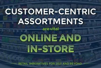 Text overlay on a blurred background of store shelves reading: CUSTOMER-CENTRIC ASSORTMENTS are vital ONLINE AND IN-STORE RETAIL IMPERATIVES FOR 2021 AND BEYOND.