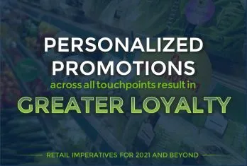 Text on a blurred background of grocery items reads: Personalized promotions across all touchpoints result in greater loyalty. Retail imperatives for 2021 and beyond.