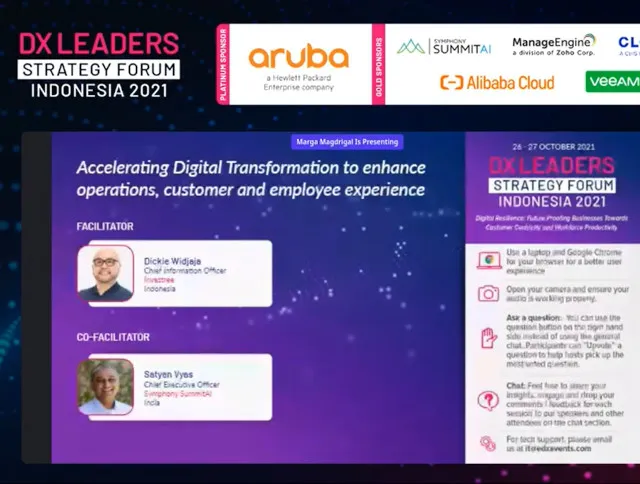 DX Leaders Strategy Forum Indonesia 2021 slide showing session titled 'Accelerating Digital Transformation to enhance operations, customer and employee experience,' presented by Marga Magdrigal. Facilitator is Dickie Widjaja, Chief Information Officer of Investree Indonesia, and co-facilitator is Satyen Vyas, Chief Executive Officer of Symphony SummitAI India. The slide features sponsor logos of Aruba, Symphony SummitAI, ManageEngine, Alibaba Cloud, and Veeam. Guidelines on the right advise using laptop with Google Chrome, enabling camera and audio, asking questions via chat, and contacting support via email.