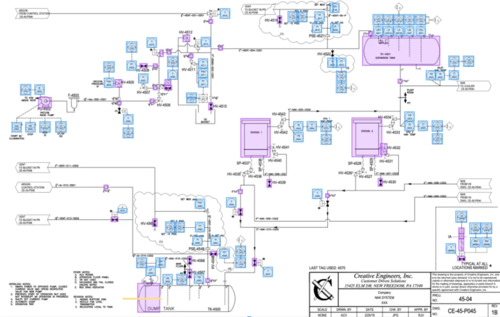 A diagram of P&ID Ingestion using computer vision to identify equipment and model processes