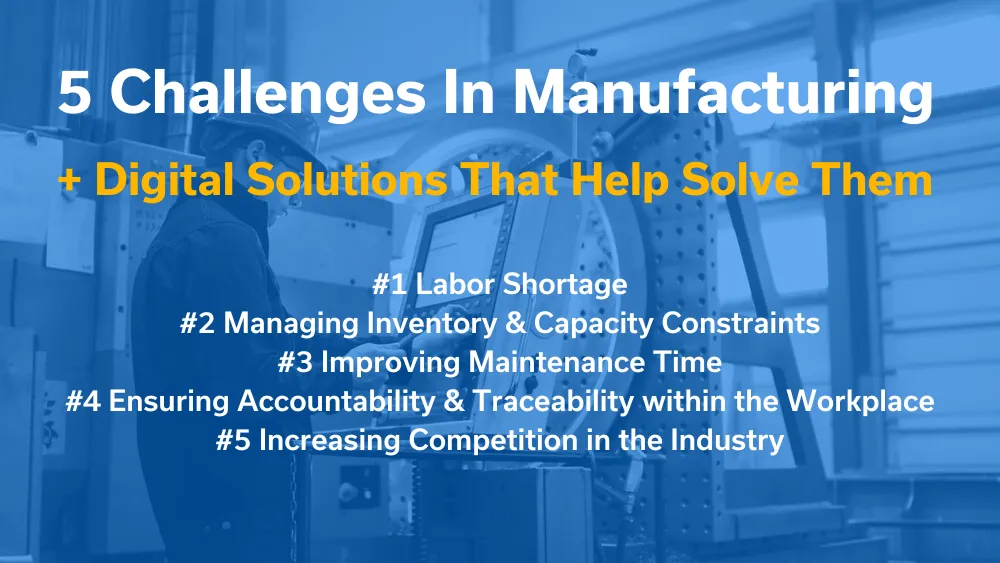 Text overlay on an industrial factory background listing five manufacturing challenges: labor shortage, managing inventory and capacity constraints, improving maintenance time, ensuring accountability and traceability within the workplace, and increasing competition in the industry.