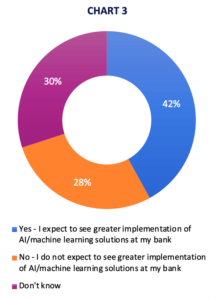 SymphonyAI-ACFCS white paper chart 3