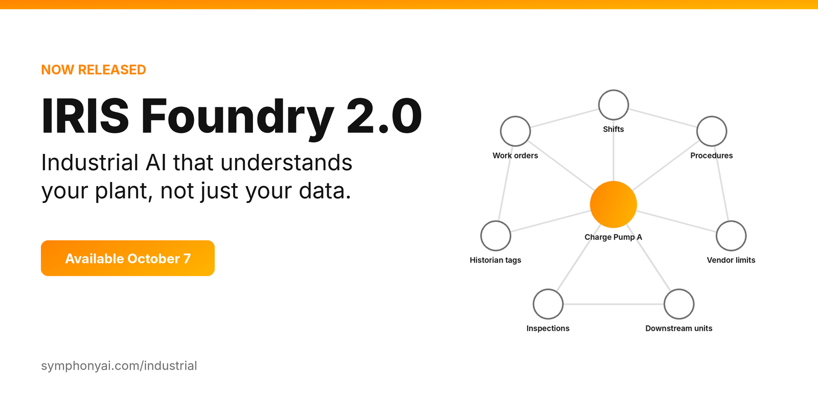 IRIS Foundry 2.0 now released. Industrial AI that understands your plant, not just your data. Available October 7.