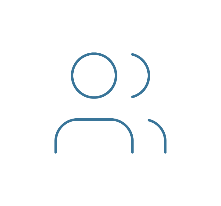 Employee Experience Ecosystem