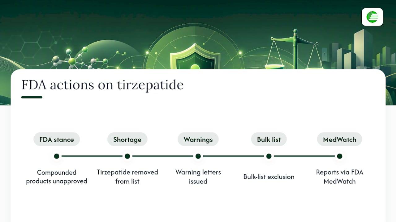 Is Compounded Tirzepatide Safety Backed by the FDA? — overview diagram