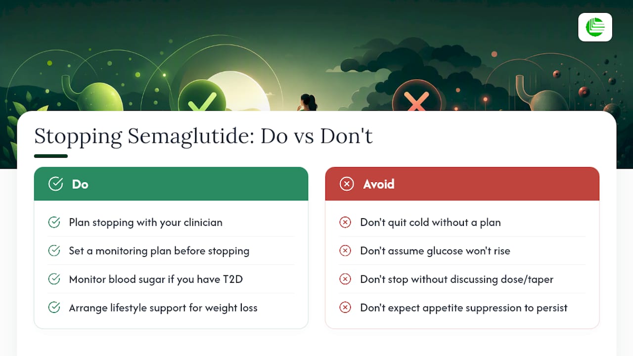 What Happens When You Stop Semaglutide — overview diagram